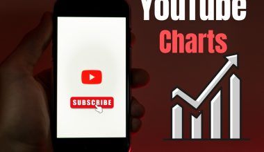 get your music video on YouTube charts