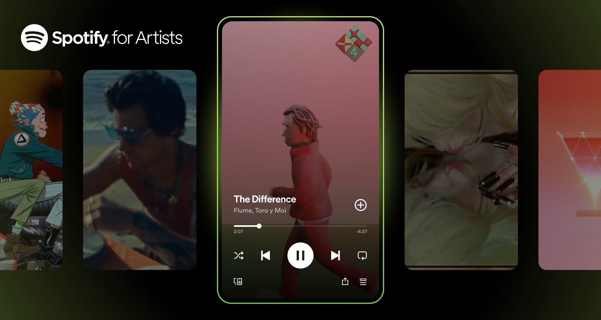 Spotify Canvas