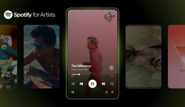 Spotify Canvas