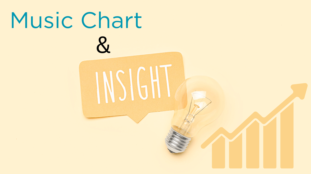 music charts & insights