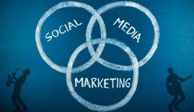 Social Media Marketing for Musicians