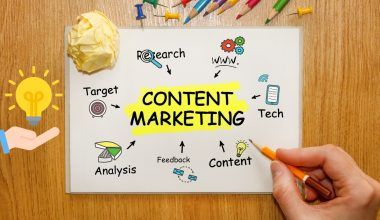 content marketing ideas for musicians