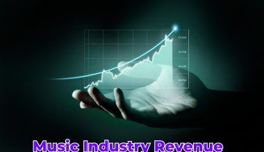 music industry revenue