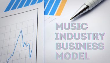 music industry business model