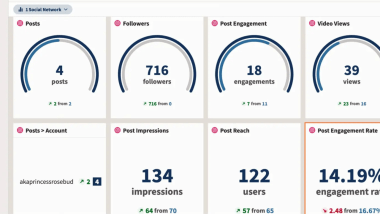 instagram monetization eligibility