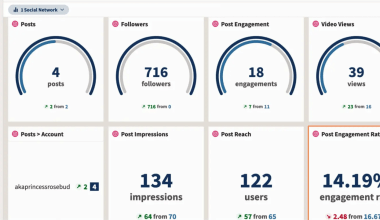 instagram monetization eligibility