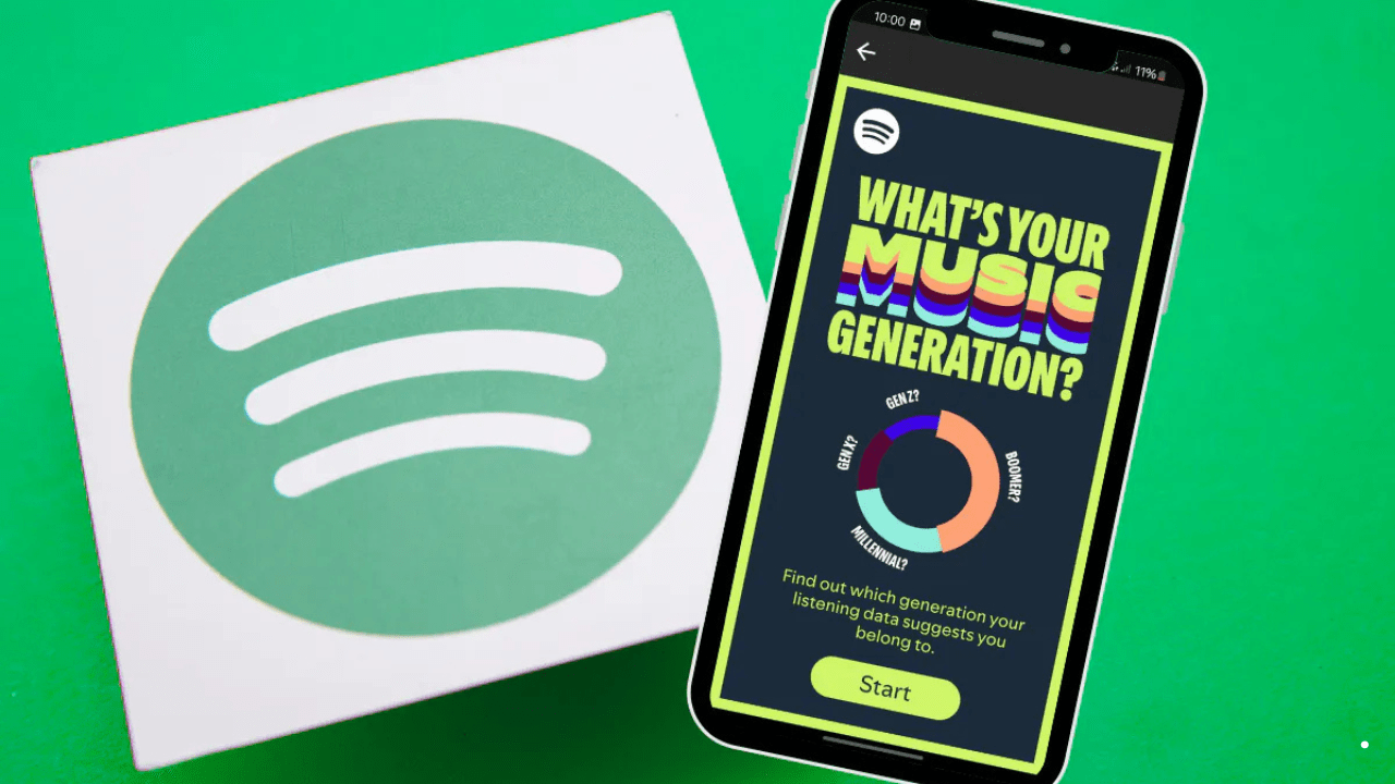 spotify music generation