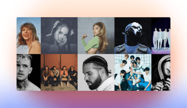 top 10 spotify artists