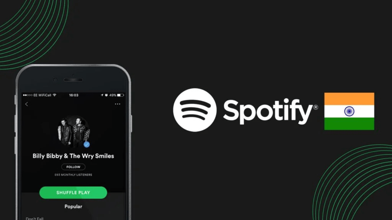 when did spotify launch in india