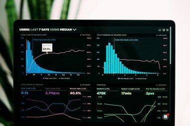 spotify india charts