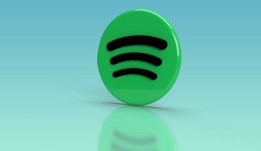 Monetize your song on Spotify globally