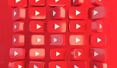 Monetize your song on YouTube easily